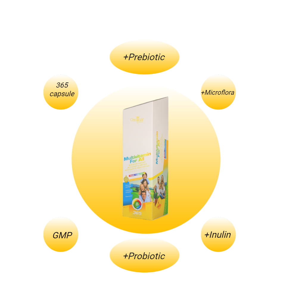 Multivitamin for all